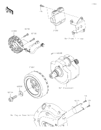 Generator 2