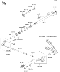 Gear Change Mechanism