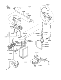 Fuel Evaporative System