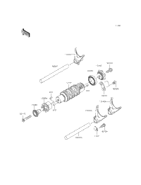 Gear Change Drum/Shift Fork(S)