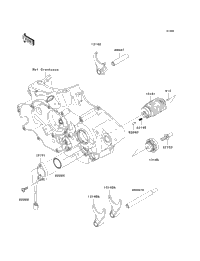Gear Change Drum/Shift Fork(S)