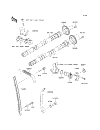 Camshaft(S)/Tensioner