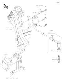 Ignition System