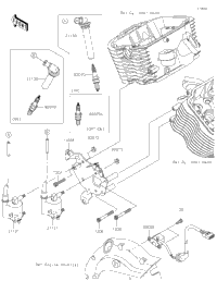 Ignition System