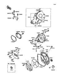 Engine Cover(S)