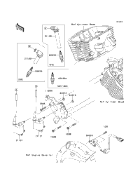 Ignition System