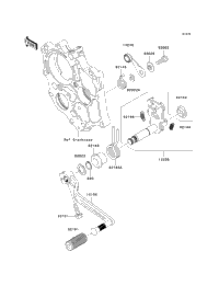 Gear Change Mechanism