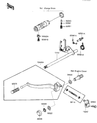 Gear Change Mechanism
