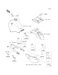 Labels (Edf-Ees)