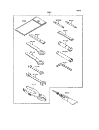 Owner's Tools