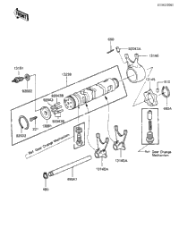 Gear Change Drum & Forks