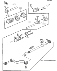 Gear Change Drum & Forks
