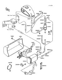 Fuel Evaporative System