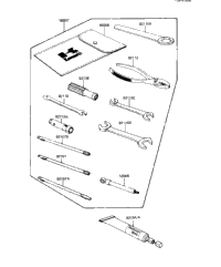 Owner Tools (Ke125-A9)