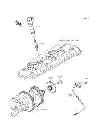 Ignition System