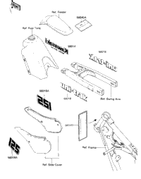 Labels