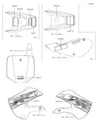 Labels(Akf)