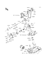 Oil Pump/Oil Filter