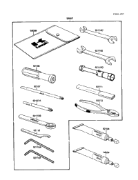 Owner's Tools