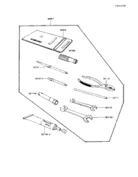 Owner Tools