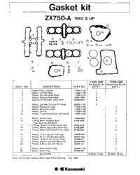 Gasket Kit