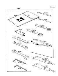 Owner's Tools