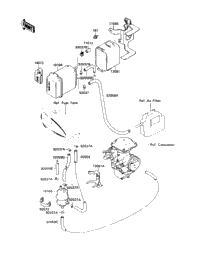 Fuel Evaporative System
