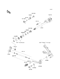 Gear Change Mechanism