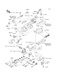 Fuel Injection