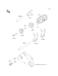 Gear Change Drum/Shift Fork(S)
