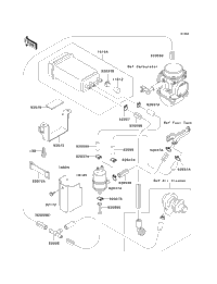 Fuel Evaporative System (Ca)