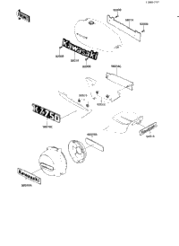 Labels