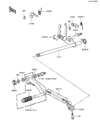 Gear Change Mechanism