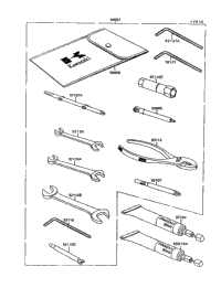 Owner's Tools