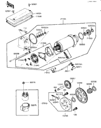 Starter Motor/Starter Clutch