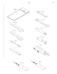 Owner's Tools