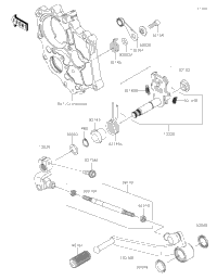 Gear Change Mechanism