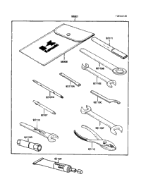 Owner's Tools