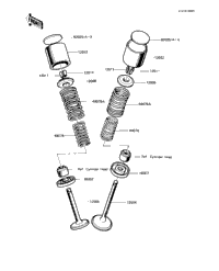 Valves