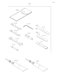 Owner's Tools