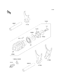 Gear Change Drum/Shift Fork(S)