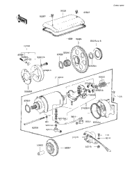 Starter Motor/Starter Clutch