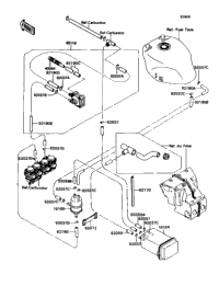 Fuel Evaporative System