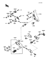 Gear Change Mechanism