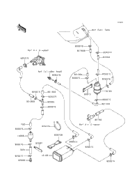 Fuel Evaporative System