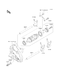 Gear Change Drum/Shift Fork(S)