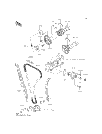 Camshaft(S)/Tensioner