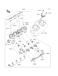 Throttle (B1/B2)