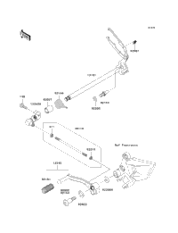 Gear Change Mechanism