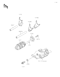Gear Change Drum/Shift Fork(S)